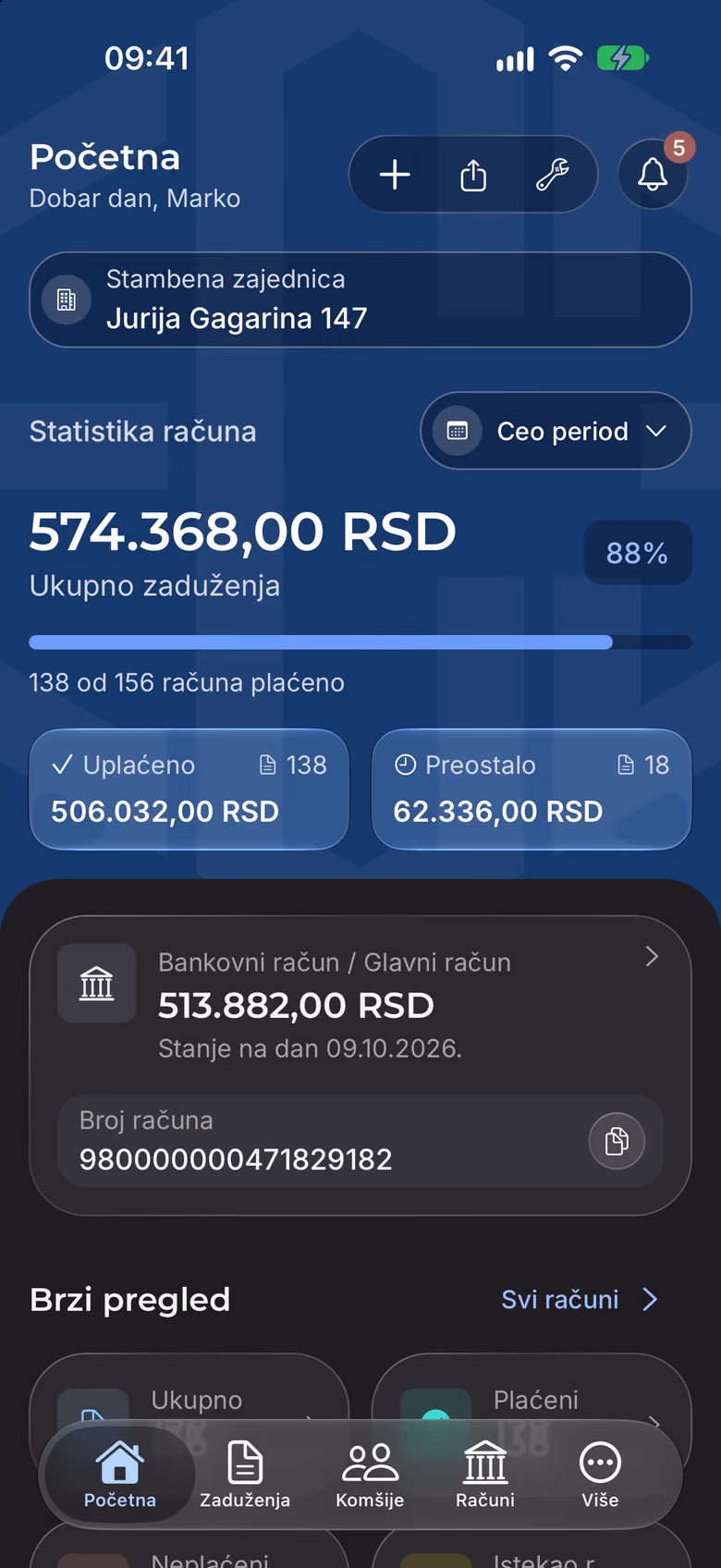 Pregled upravnika u mobilnoj aplikaciji esz.rs, primer podataka