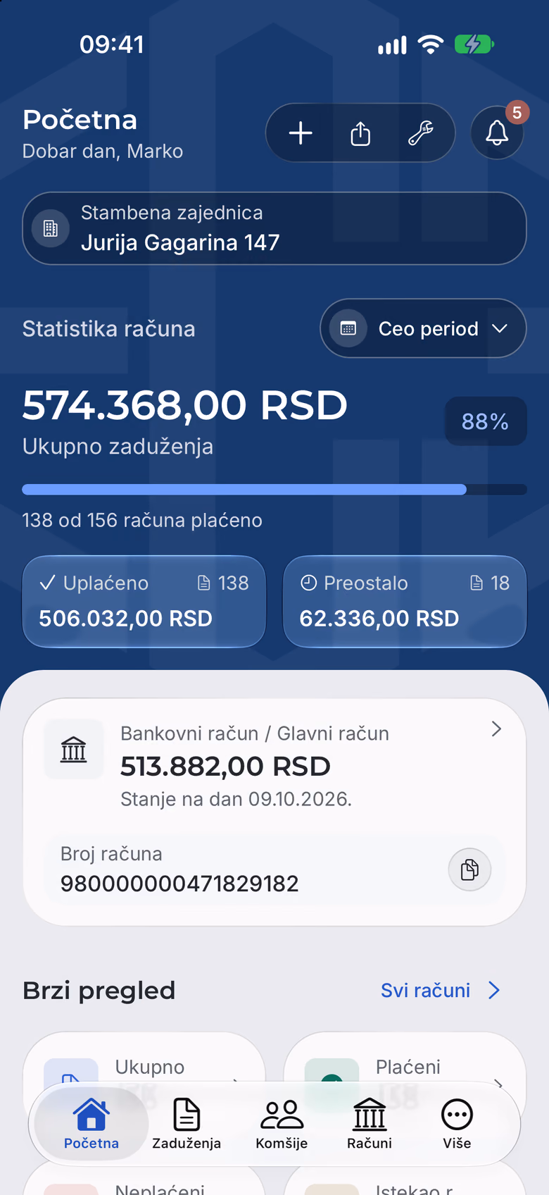 Pregled upravnika u mobilnoj aplikaciji esz.rs, primer podataka